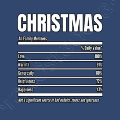 Valeur Nutritive De Noël Humour Noël